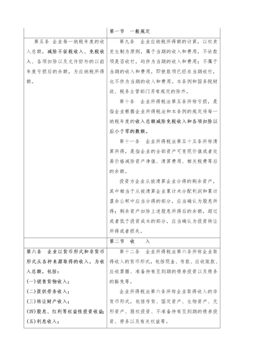 《企业所得税法》与《企业所得税法实施条例(草案)》对.docx