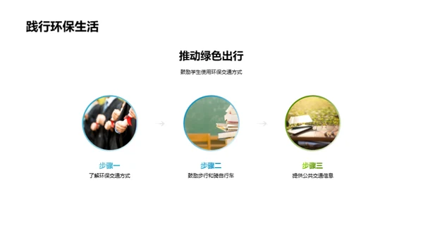 构筑生态校园