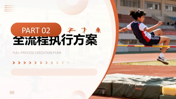 橙色现代风校园运动会活动策划方案PPT模板