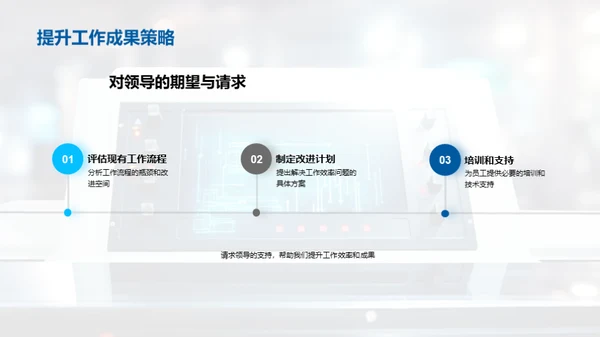 科创部门归纳全解