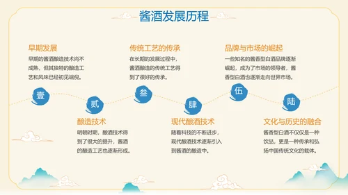 酱香白酒鉴赏会ppt模板