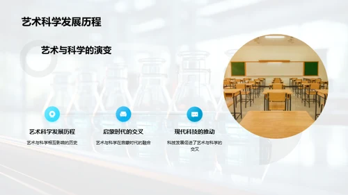 艺术科学的交融探索