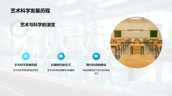 艺术科学的交融探索