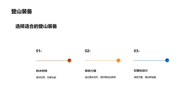 春分运动装备推荐