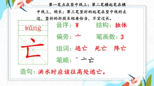 12《寓言二则》（第一课时）  课件