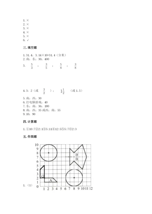 小学六年级上册数学期末测试卷及完整答案【网校专用】.docx