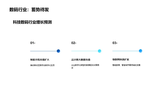 探索科技数码新纪元