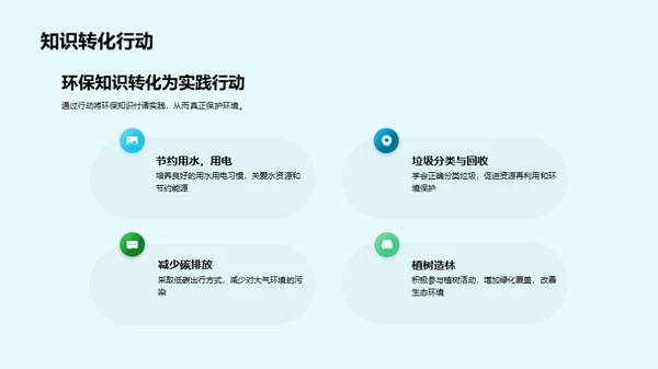 环保法治与生活实践