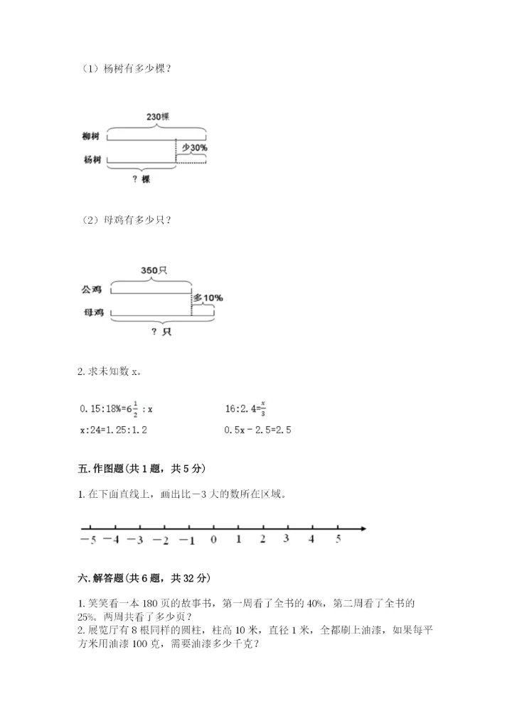 金平区六年级下册数学期末测试卷及精品答案.docx