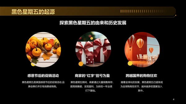 黑金色创意黑色星期五营销策划PPT模板