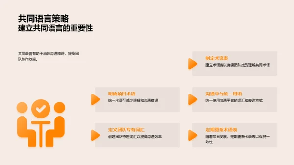 跨学科团队协同