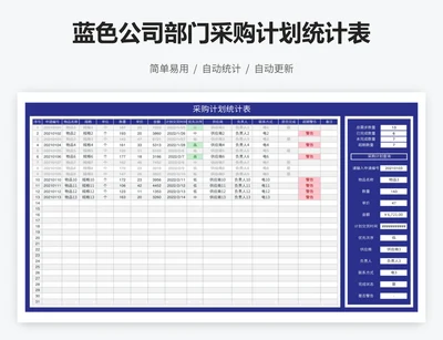 蓝色公司部门采购计划统计表