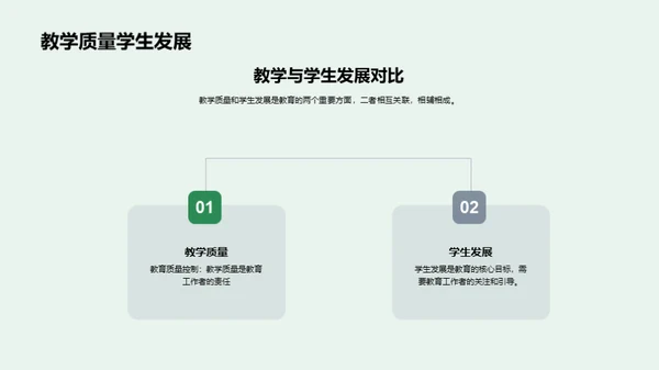 探索教育新方法