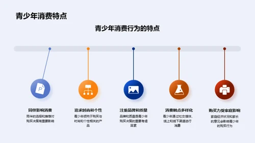 深耕青少年运动市场