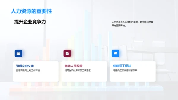 人力资源年终总结