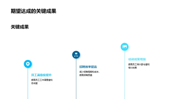 部门力量与发展策略