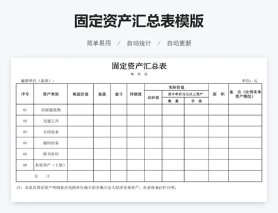 固定资产汇总表模版