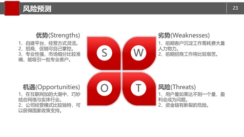 商务简约商业项目计划书PPT模板
