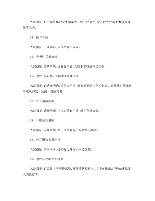 耳鼻喉科疾病医保入院指征
