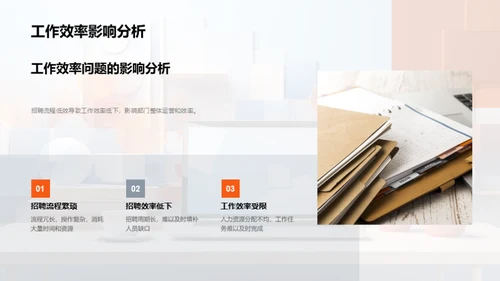 人资部门自我革新