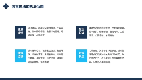 城市管理综合执法局城管执法程序通用PPT模板