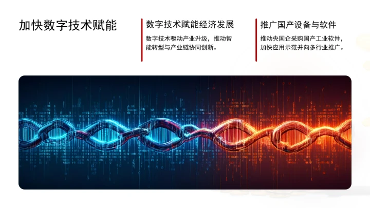 全面推进传统产业改造升级学习ppt课件