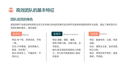 橙色简约向上箭头提高员工工作效率管理层ppt