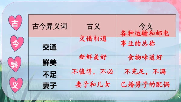 9《桃花源记》课件