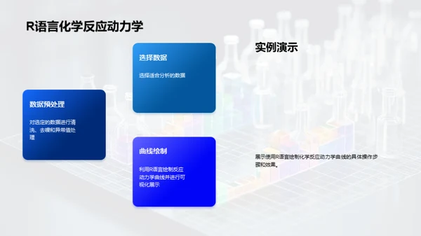 商务风生物医疗学术答辩PPT模板