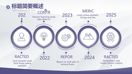 公司部门团队建设工作总结汇报PPT