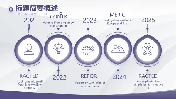 公司部门团队建设工作总结汇报PPT
