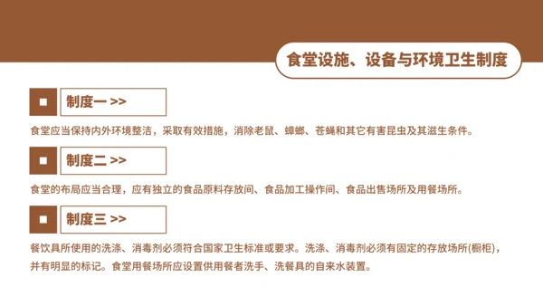 学校食堂食品安全卫生知识培训通用PPT模板