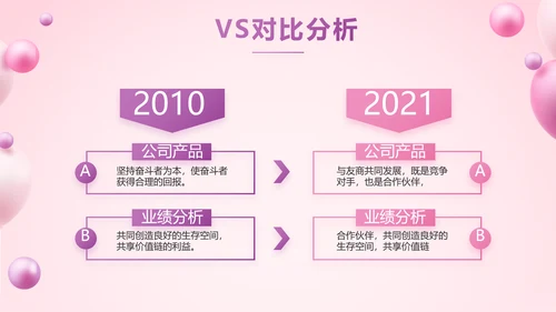 紫粉色双12活动策划动态PPT模板