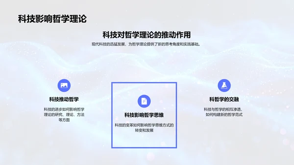 科技哲学探讨报告PPT模板