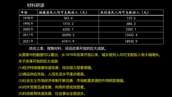 第19课 社会生活的变迁  课件