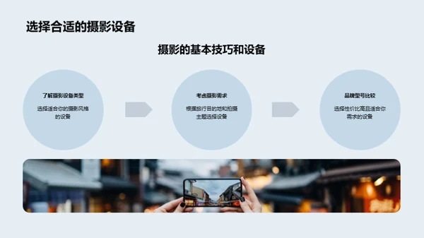 摄影之城：旅行探索指南
