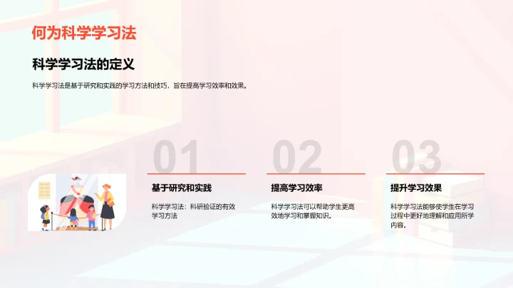科学学习方法讲解PPT模板