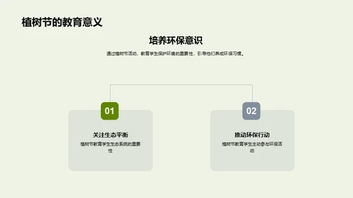 植树节与环保行动