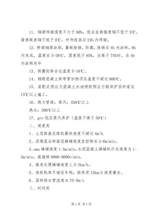 一建市政数字总结 (3).docx