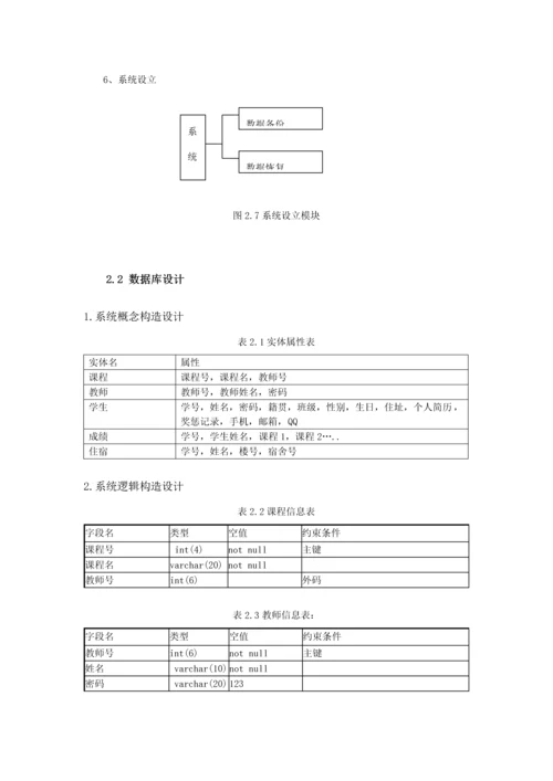 基础管理系统优质课程设计.docx