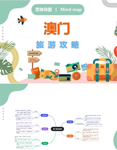 澳门旅游攻略思维导图