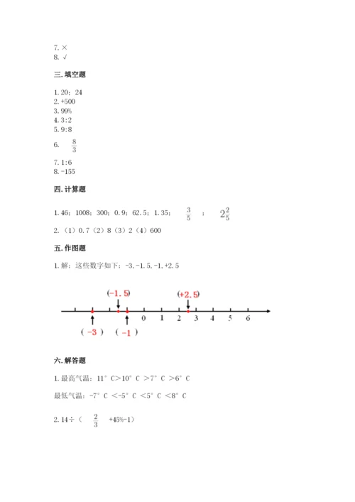 六年级下册数学期末测试卷精品（夺冠系列）.docx