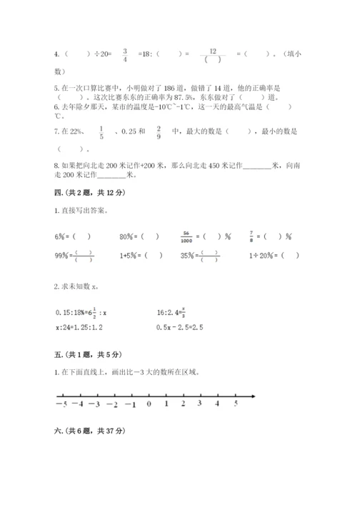 小学六年级数学摸底考试题含答案（培优a卷）.docx