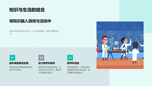 跨学科学习探究PPT模板