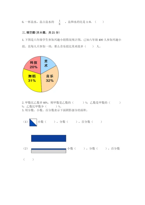 人教版小学六年级上册数学期末测试卷加答案下载.docx