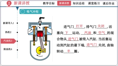 14.1《热机》（同步课件）【2024秋人教九全物理高效完全备课】（29页ppt）