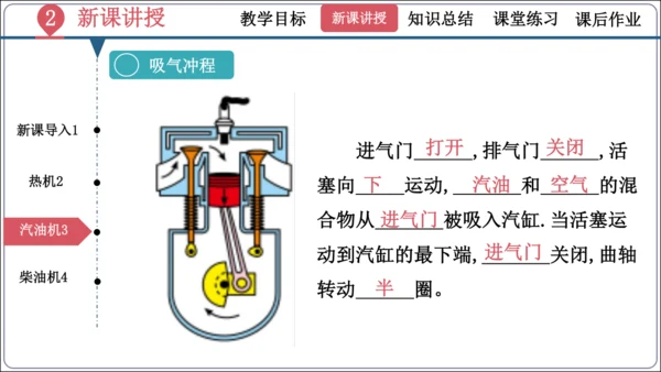 14.1《热机》（同步课件）【2024秋人教九全物理高效完全备课】（29页ppt）