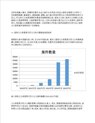 裁判检索与解读：提供劳务者受害责任纠纷的法律适用