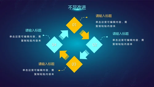 科技风渐变未来互联网年终工作总结PPT模板
