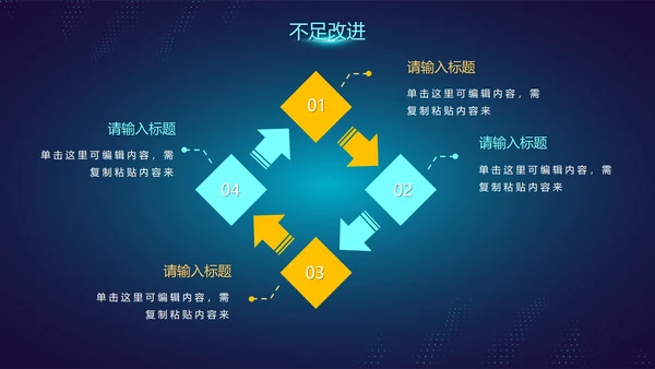 科技风渐变未来互联网年终工作总结PPT模板